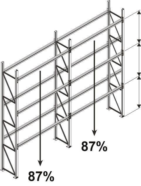Meta Palettenregal komplett Anbaufeld 1000kg 5500 x 1100 x 2700 mm Produktbild Meta Palettenregal komplett Anbaufeld 1000kg 5500 x 1100 x 2700 mm bild 13