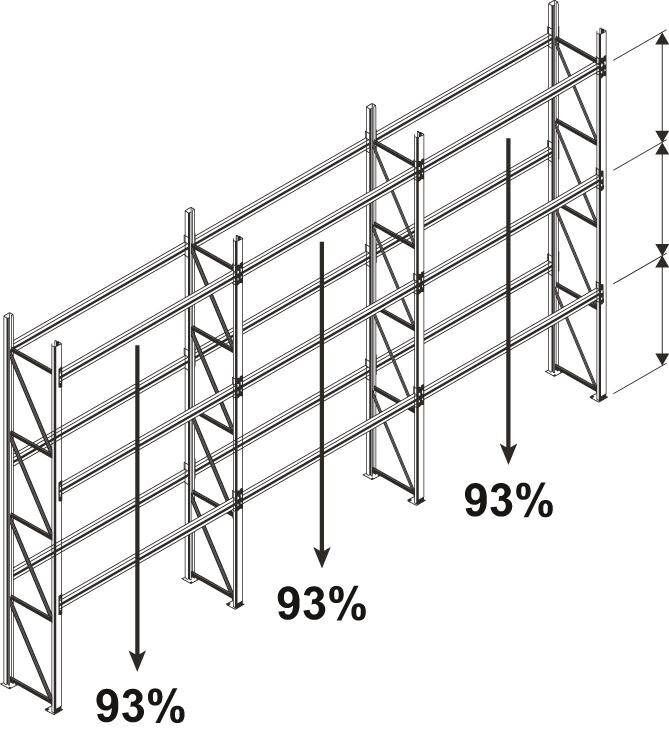 Meta Palettenregal komplett Anbaufeld 1000kg 4400 x 1100 x 1825 mm Produktbild Meta Palettenregal komplett Anbaufeld 1000kg 4400 x 1100 x 1825 mm bild 14