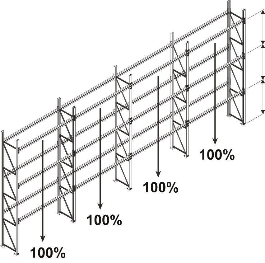 Meta Palettenregal komplett Anbaufeld 1000kg 4400 x 1100 x 1825 mm Produktbild Meta Palettenregal komplett Anbaufeld 1000kg 4400 x 1100 x 1825 mm bild 15