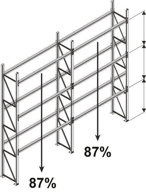 Meta Palettenregal Multipal 2700 x 1100 x 3300 mm Fachlast 2930 kg Produktbild Meta Palettenregal Multipal 2700 x 1100 x 3300 mm Fachlast 2930 kg bild 3