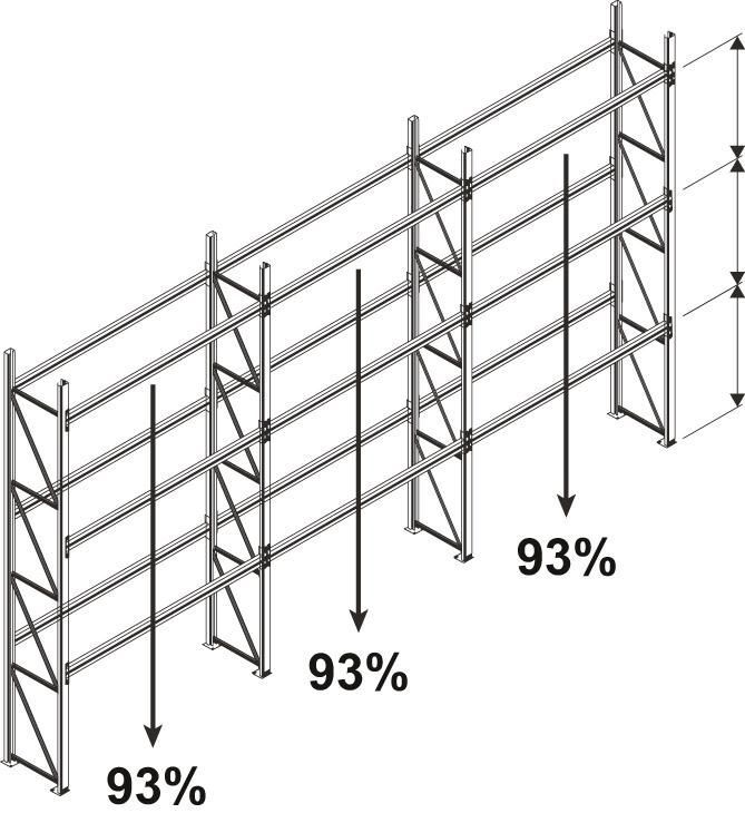 Meta Palettenregal Multipal 2700 x 1100 x 3300 mm Fachlast 2930 kg Produktbild Meta Palettenregal Multipal 2700 x 1100 x 3300 mm Fachlast 2930 kg bild 4