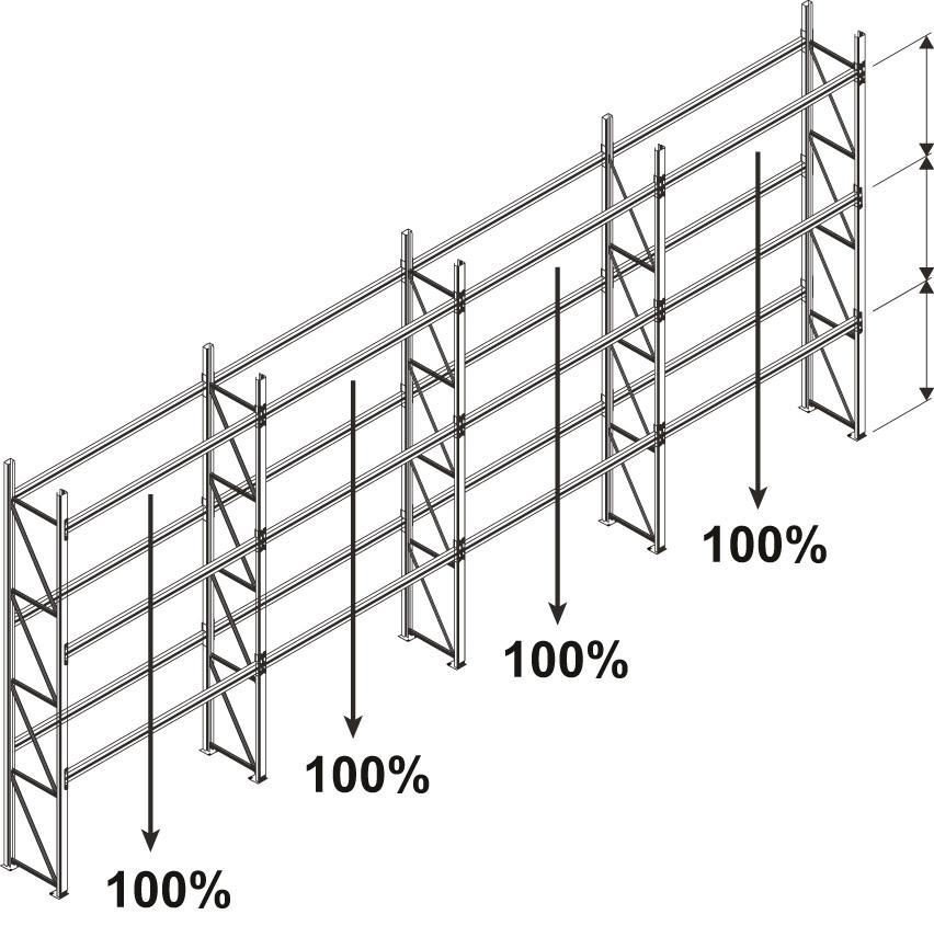 Meta Palettenregal Multipal 2700 x 1100 x 3300 mm Fachlast 2930 kg Produktbild Meta Palettenregal Multipal 2700 x 1100 x 3300 mm Fachlast 2930 kg bild 5
