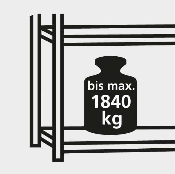 Schulte Regale Palettenregal Set 3000 x 5658 x 1100 mm mit Bodenanker Produktbild Schulte Regale Palettenregal Set 3000 x 5658 x 1100 mm mit Bodenanker bild 2