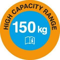 Tractel Höhensicherungsgerät blocfor 6ESD 150kg Produktbild Tractel Höhensicherungsgerät blocfor 6ESD 150kg bild 2