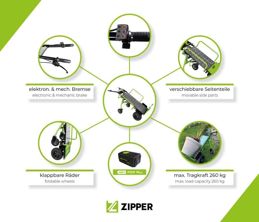 Zipper Elektro Sackkarre Tragkraft bis 260 kg Zipper Elektro Sackkarre Tragkraft bis 260 kg